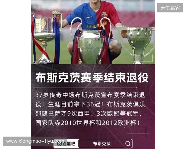 特尔施特根社媒祝贺布斯克茨：以一座冠军结束征程，太棒了