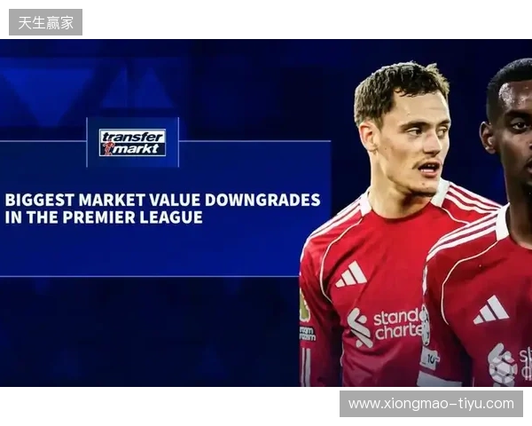 德转更新英超跌幅前10:伊萨克、维尔茨跌2000万欧元最高 德转更新英超跌幅前10:伊萨克、维尔茨跌2000万欧元最高